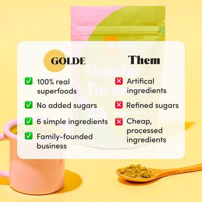 GOLDE - Superfood Latte Blend - Matcha Turmeric - Plant-Based w/Turmeric, Coconut, & Matcha - Stress Balance - Vegan, Keto, & Sugar-Free - 30 Servings GOLDEBuy Supplements Australia