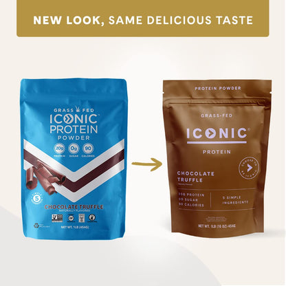 ICONIC Protein Powder, Chocolate Truffle - Sugar Free, Low Carb Protein Powder - Lactose Free, Gluten Free, Non-GMO - 20g Grass Fed Whey & Casein Protein
