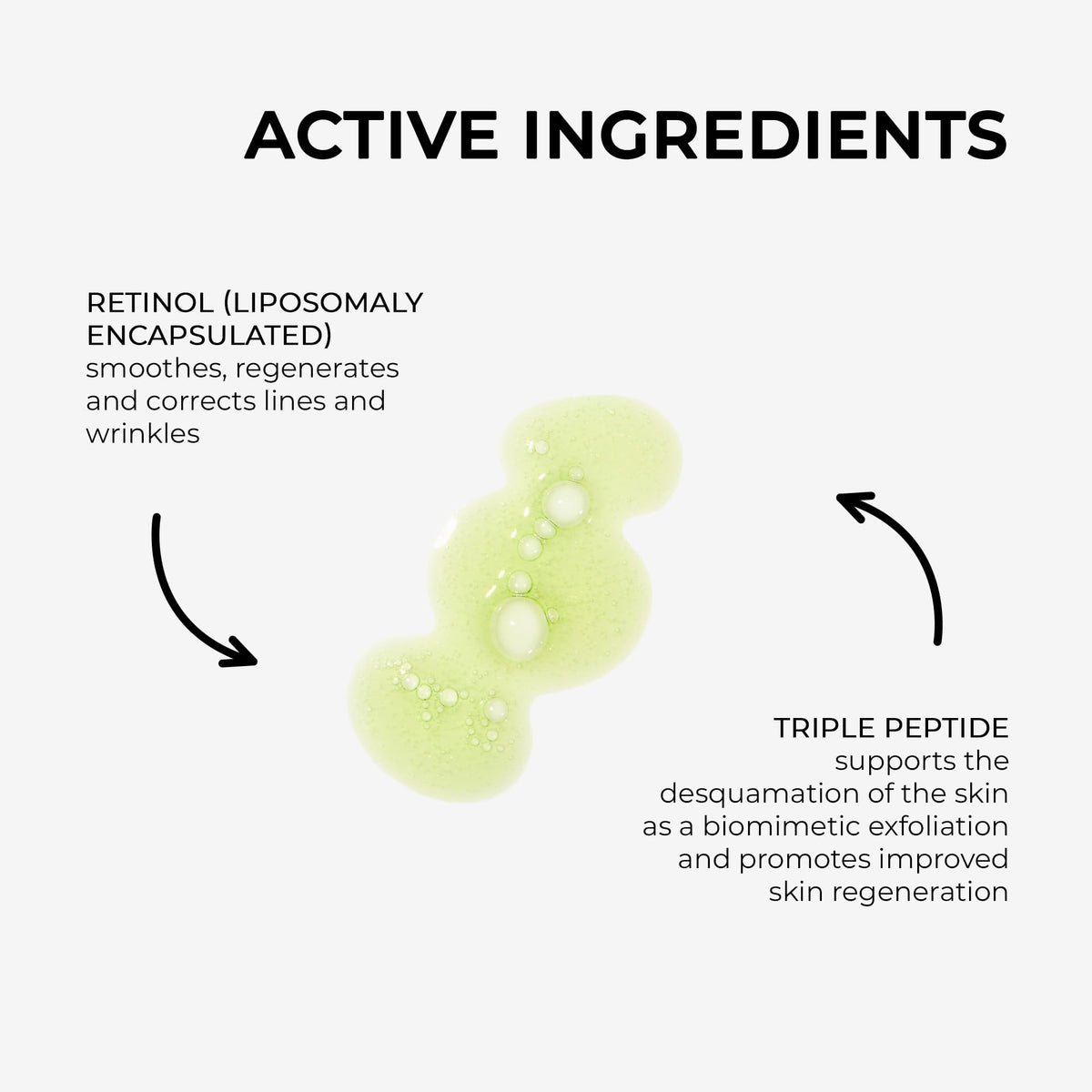 DR. GRANDEL Retinol Ampoules I smoothing, refining, regenerating ampoule against the signs of time Dr. Grandel buy supplements Au