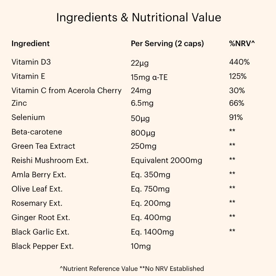 Immunity System Booster Supplement Promoting Natural Defence with Reishi & Amla KarmacistBuy Supplements Australia
