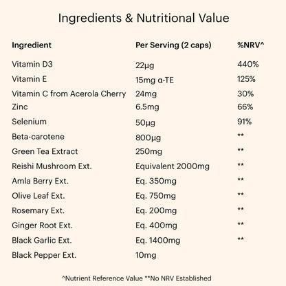 Immunity System Booster Supplement Promoting Natural Defence with Reishi & Amla KarmacistBuy Supplements Australia