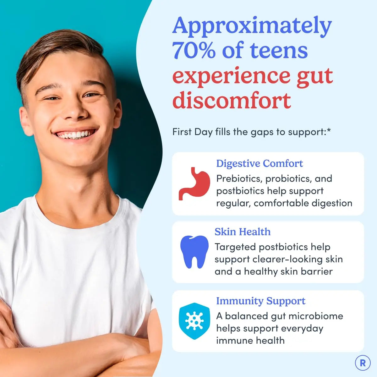 FIRST DAY Teens’ Gut Sustainer Tribiotic Gummies – 3-in-1 Prebiotic, Probiotic & Postbiotic Supplement – Supports Digestive, Skin, Oral & Immune Health, Nutrient Absorption & Growth – 30-Day Supply FIRST DAYBuy Supplements Australia