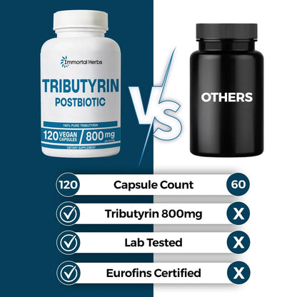 Immortal Herbs Tributyrin Supplement 800mg, Advanced Butyrate Form, 55% Standardized, More Effective Delivery Than Sodium Butyrate, 120 Capsules, Non-GMO & Gluten Free Postbiotic Supplement Immortal HerbsBuy Supplements Australia