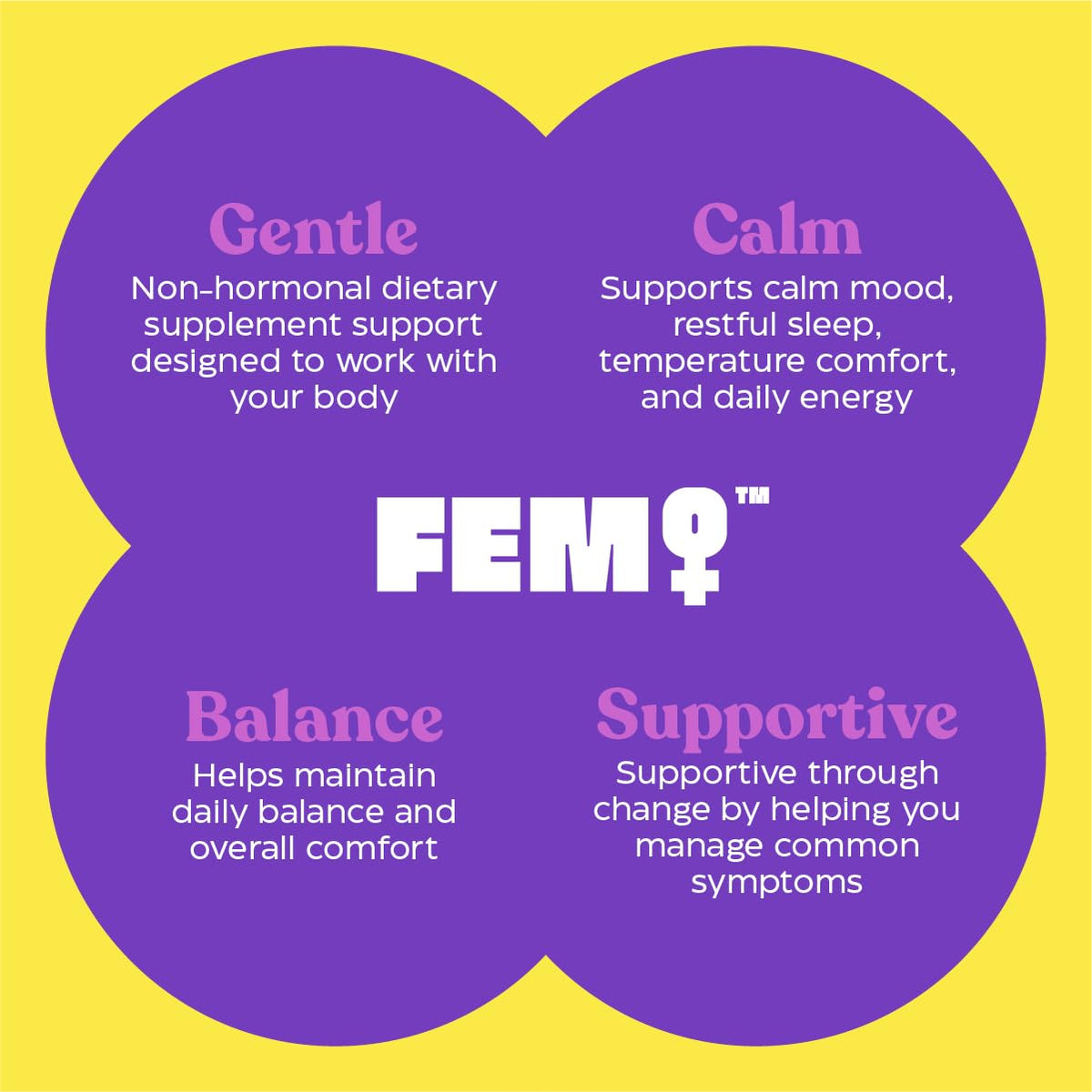 Upsa FEM Perimeno Perimenopause Supplements for Women - Non-Hormonal Pre-Menopause Support for Hot Flashes, Night Sweats, Mood, Sleep & Low Energy - 30 Capsules UpsaBuy Supplements Australia