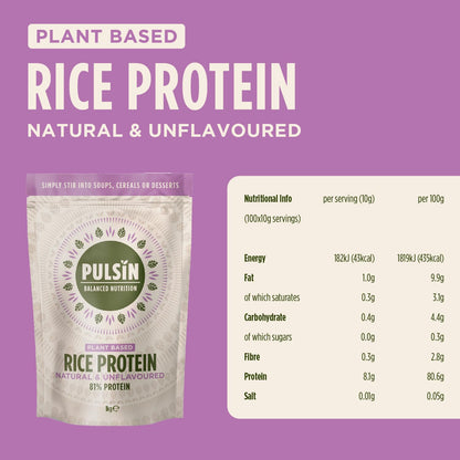 Pulsin - Natural & Unflavoured Vegan Rice Protein Powder - 1kg - 8.1g Protein, 0.4g Carbs, 43 Kcal Per Serving PulsinBuy Supplements Australia