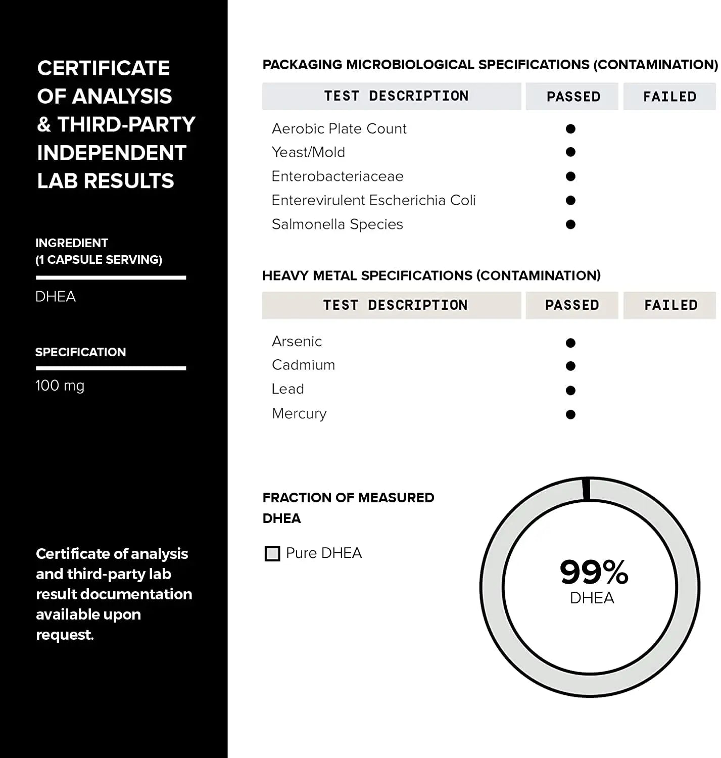 Toniiq Ultra High Strength DHEA 100mg Supplement for Men - 99%+ Highly Purified and Bioavailable Micronized DHEA Supplement for Women and Men - DHEA 100 mg - 180 Capsules Toniiq buy supplements Au