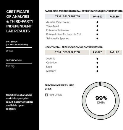 Toniiq Ultra High Strength DHEA 100mg Supplement for Men - 99%+ Highly Purified and Bioavailable Micronized DHEA Supplement for Women and Men - DHEA 100 mg - 180 Capsules Toniiq buy supplements Au