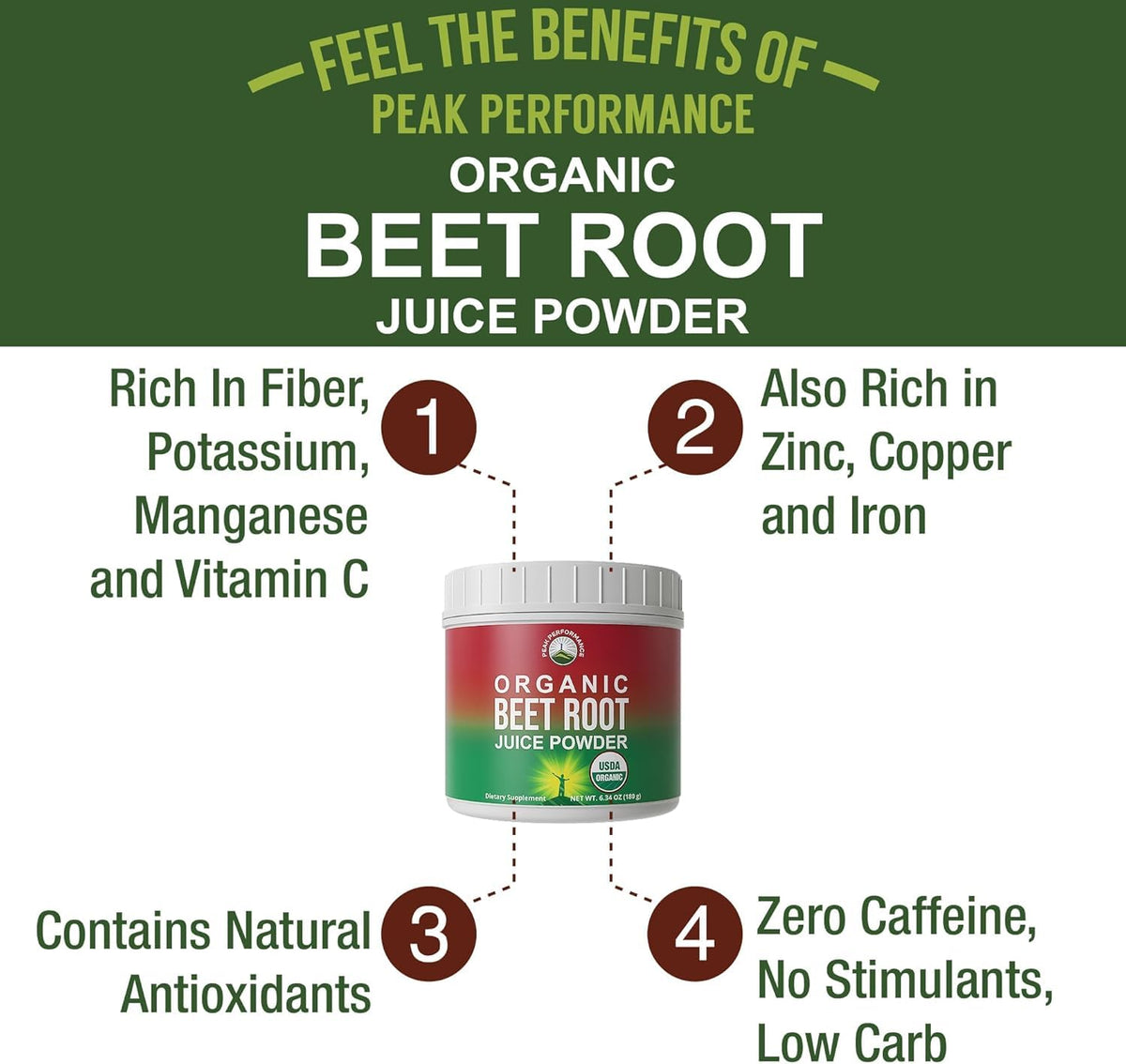 Organic Beet Root Powder - Ultra High Purity Super Food Beets Juice Powder. 100% Pure Nitric Oxide Boosting Beetroot Supplement. Keto, Paleo, Vegan Reds Superfood Rich in Polyphenols Peak PerformanceBuy Supplements Australia