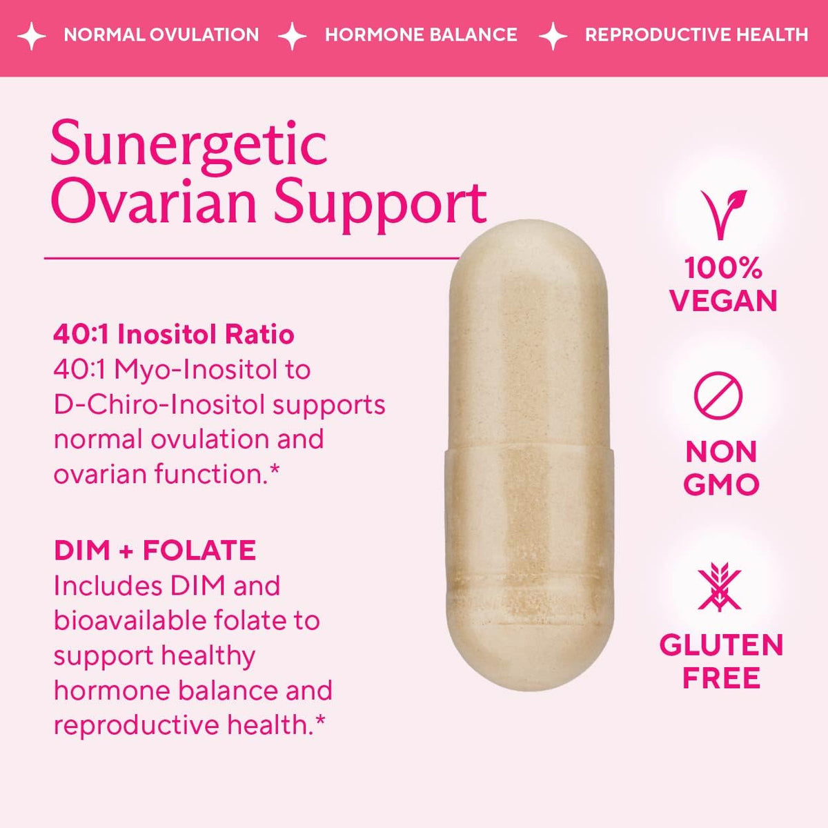 Premium Ovarian Health Support Supplement – Hormone Balance, Ovulation & Cycle Regularity - Myo-Inositol & D-Chiro Inositol Supplement for Women – 40:1 Inositol Ratio With Folate & DIM – 90 Capsules SunergeticBuy Supplements Australia
