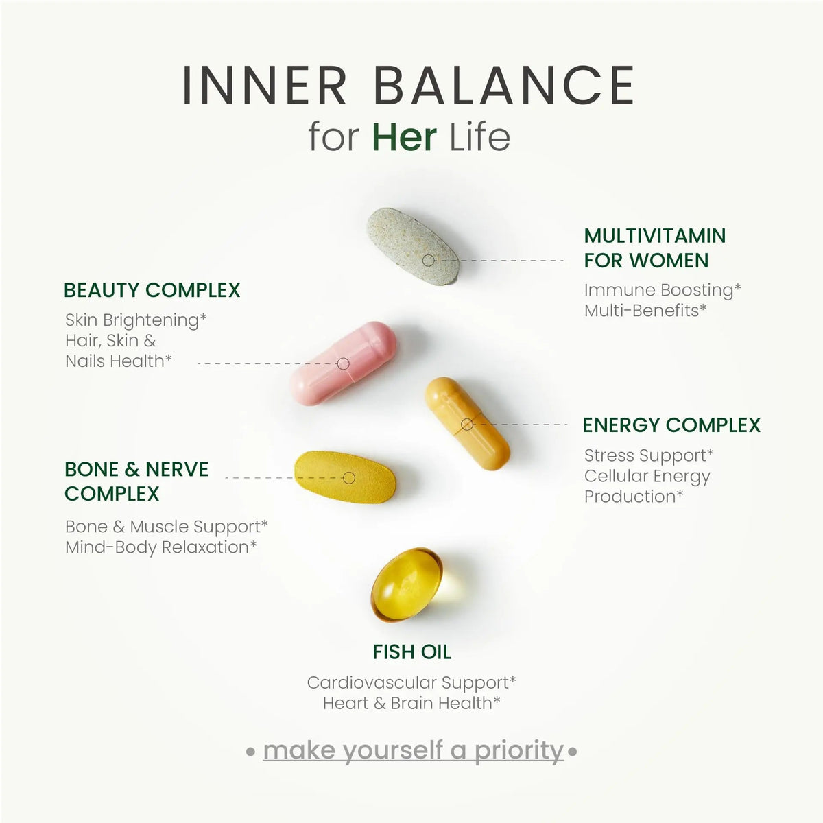 NEUMINA Multivitamin for Women, All-in-One Vitamin Packs for Hair Skin and Nails, Energy Producton, Bone Health, Stress Relief NEUMINA