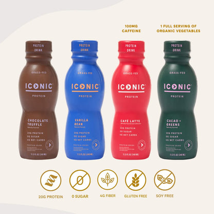Iconic Protein Drinks, Chocolate Truffle (12 Pack) - Sugar Free & Low Carb - 20g Grass Fed Protein - Lactose Free, Gluten Free, Non-GMO, Kosher - Keto Friendly Protein Shakes ICONIC buy supplements Au