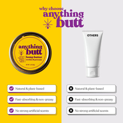 All-Natural Hemorrhoid Cream, Herbal Balm, Soothes Itching & Discomfort - Itch Hemorrhoid Soother Moisturizes for Itching, Rashes, Dryness, and Chafing Anything ButtBuy Supplements Australia