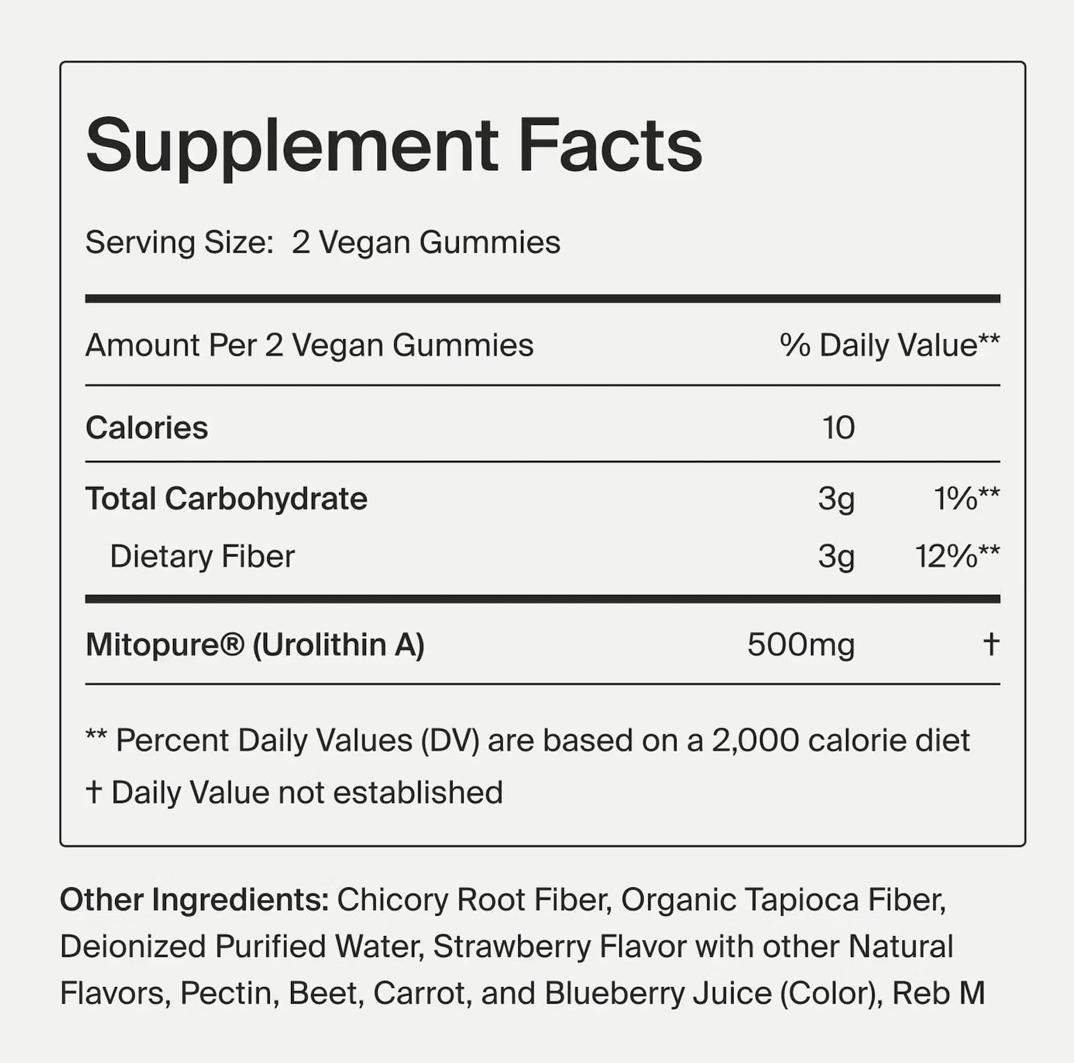 Timeline Mitopure Urolithin A Supplement Gummies - Clinically Proven Support for Healthy Aging Cellular Energy Muscle Strength and Longevity Timeline buy supplements Au
