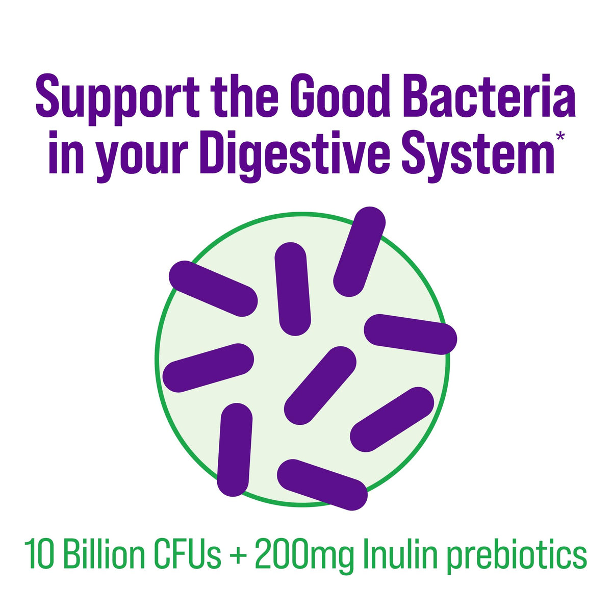 Culturelle Daily Probiotic Capsules For Men & Women, Most Clinically Studied Probiotic CulturelleBuy Supplements Australia