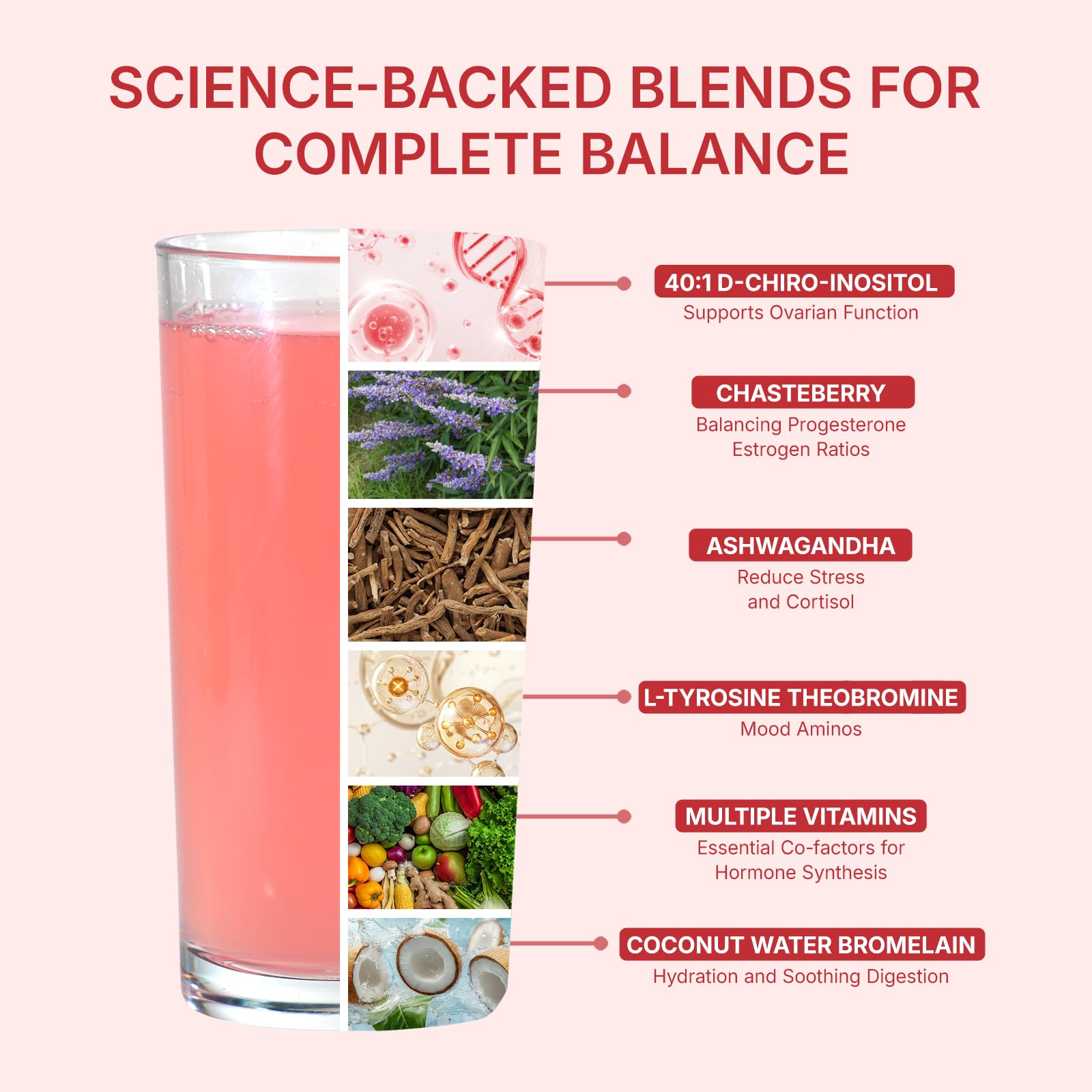 Veltracha Hormone Balance for Women, Myo & D-Chiro Inositol Powder with Folate & Amino Acid & Ashwagandha - Ovarian Support, Mood Regulation & PMS Relief, Raspberry Lemon, 15 Servings VeltrachaBuy Supplements Australia