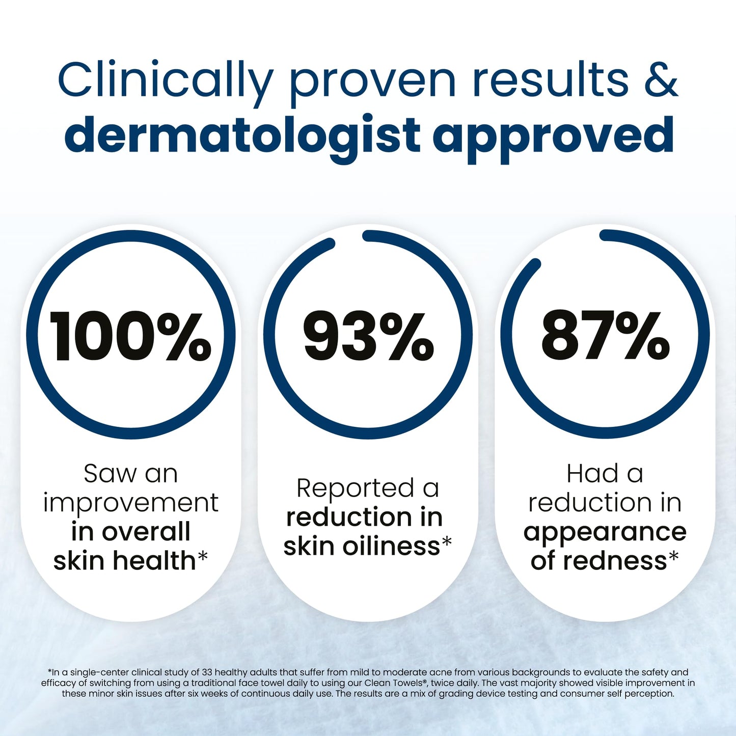 Clean Skin Club Clean Towels XL®, 100% USDA Biobased Face Towel, Disposable Face