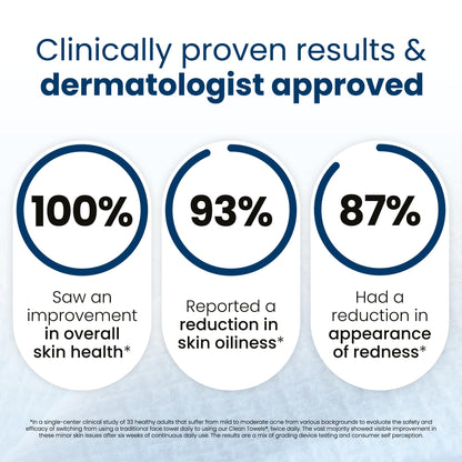 Clean Skin Club Clean Towels XL®, 100% USDA Biobased Face Towel, Disposable Face