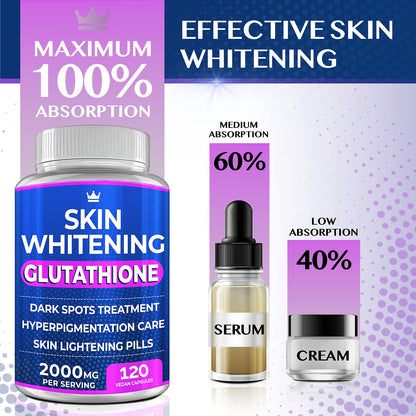 Glutathione Whitening Pills - 120 Capsules 2000mg Glutathione - Effective Skin Lightening NORTHERN CROWN COSMETICSBuy Supplements Australia