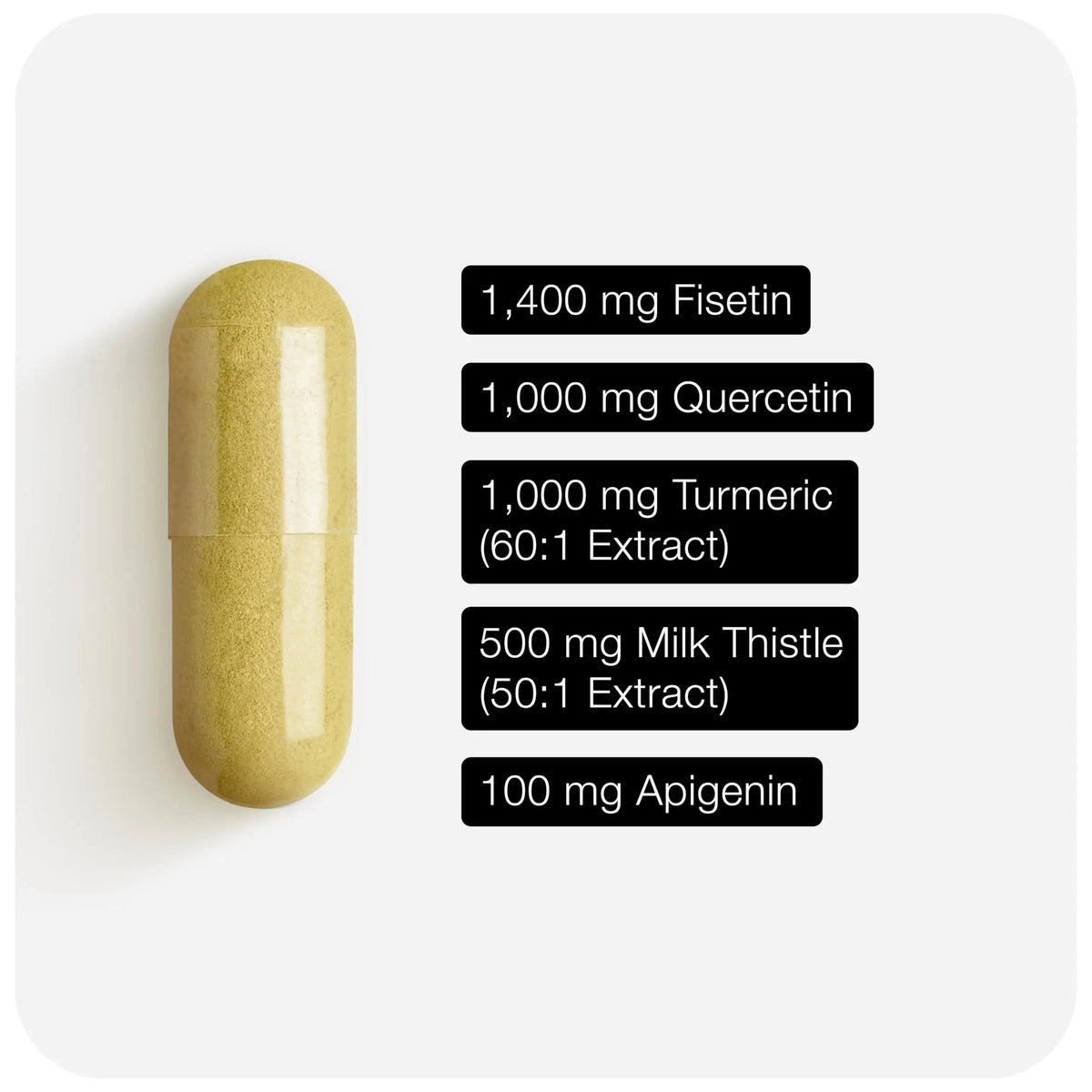 Fisetin Supplement – Senolytic Supplement Ultra High Potency 4,000mg with Quercetin, Curcumin 97%, Apigenin & Milk Thistle – High Strength Blend – Third-Party Lab Tested – 3 Month Supply Toniiq buy supplements Au