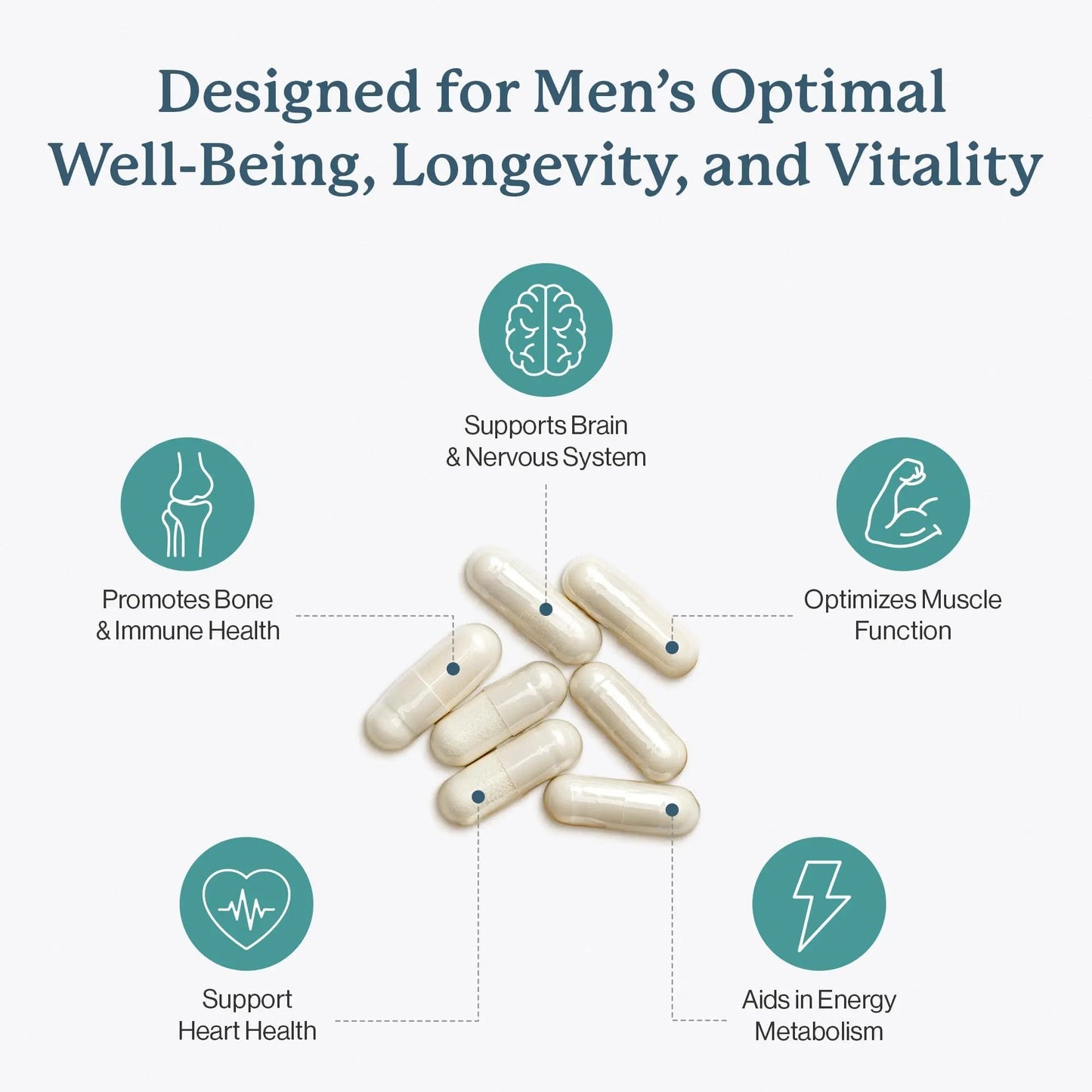 Dr. Fuhrman 2 Month Supply Multivitamin for Men + D3 Vitamin for Immune Support | Vegan Formula Womens Multivitamin with B12 & Zinc | Dr. Fuhrman