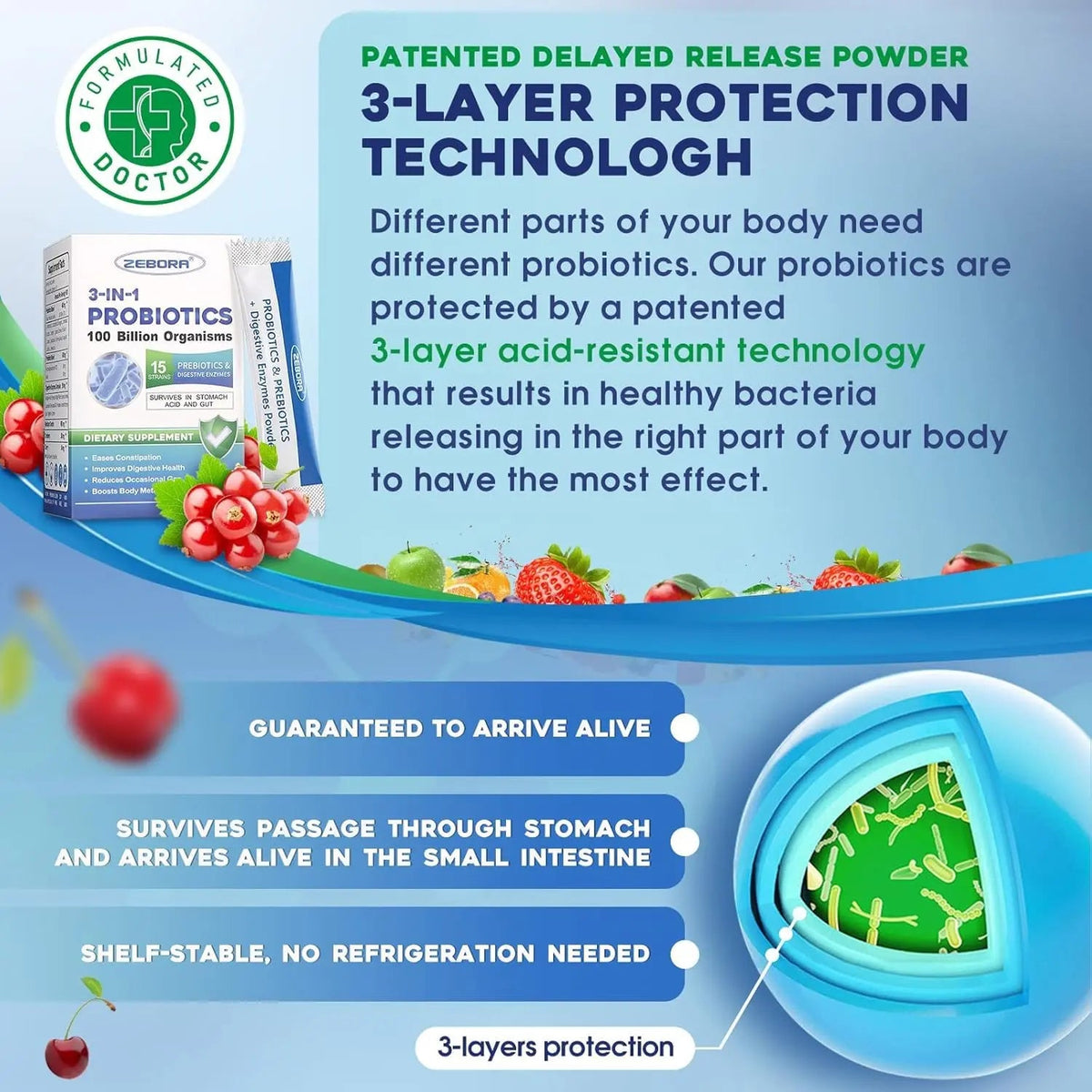 Probiotics for Women & Men - 100 Billion Plus Digestive Enzymes & Prebiotics, Highest Potency 3-in-1 Complete Probiotics for Digestive Health, Immune Support ZEBORA buy supplements Au