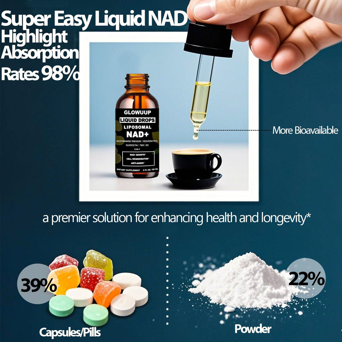 NAD Supplements for Women & Men, Liposomal NAD Nicotinamide Riboside Resveratrol 900mg w. B3 Vitamin Quercetin TMG, Liquid Resveratrol NAD Plus Supplement for Anti-Aging Energy Focus Longevity GLOWUUPBuy Supplements Australia