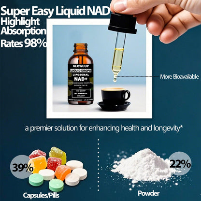 NAD Supplements for Women & Men, Liposomal NAD Nicotinamide Riboside Resveratrol 900mg w. B3 Vitamin Quercetin TMG, Liquid Resveratrol NAD Plus Supplement for Anti-Aging Energy Focus Longevity GLOWUUPBuy Supplements Australia
