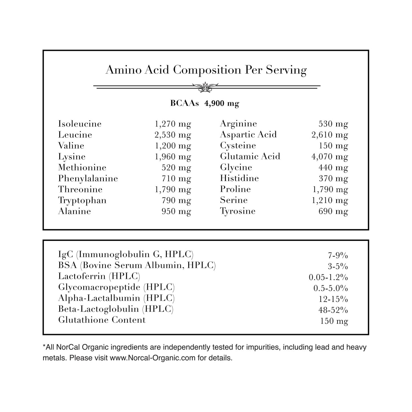 NorCal Organic Chocolate Whey Protein - 2lbs | 100% USA Grass-Fed, USDA Certified NorCal OrganicBuy Supplements Australia