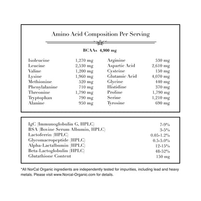 NorCal Organic Chocolate Whey Protein - 2lbs | 100% USA Grass-Fed, USDA Certified NorCal OrganicBuy Supplements Australia