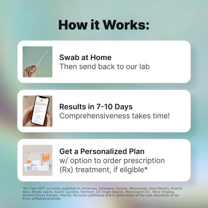 Evvy Vaginal Health Test | at-Home Microbiome Test for BV, Yeast Infection, Ureaplasma & More | Discreet Results in 7–10 Days | Clinician-Reviewed Report & Rx Options EvvyBuy Supplements Australia