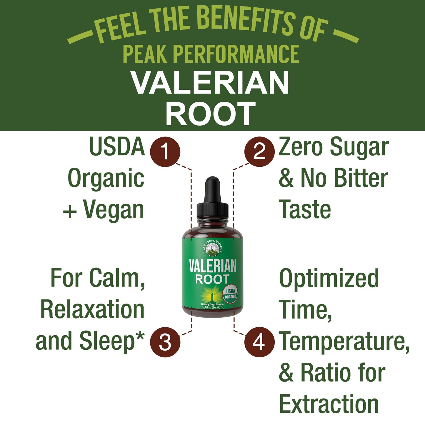 USDA Organic Valerian Root Liquid Drops Supplement. Vegan Extract Tincture for Relaxation, Sleep, Calm. Great Alternative to Valerian Capsules. Zero Sugar, Gluten Free Supplements for Women and Men Peak PerformanceBuy Supplements Australia