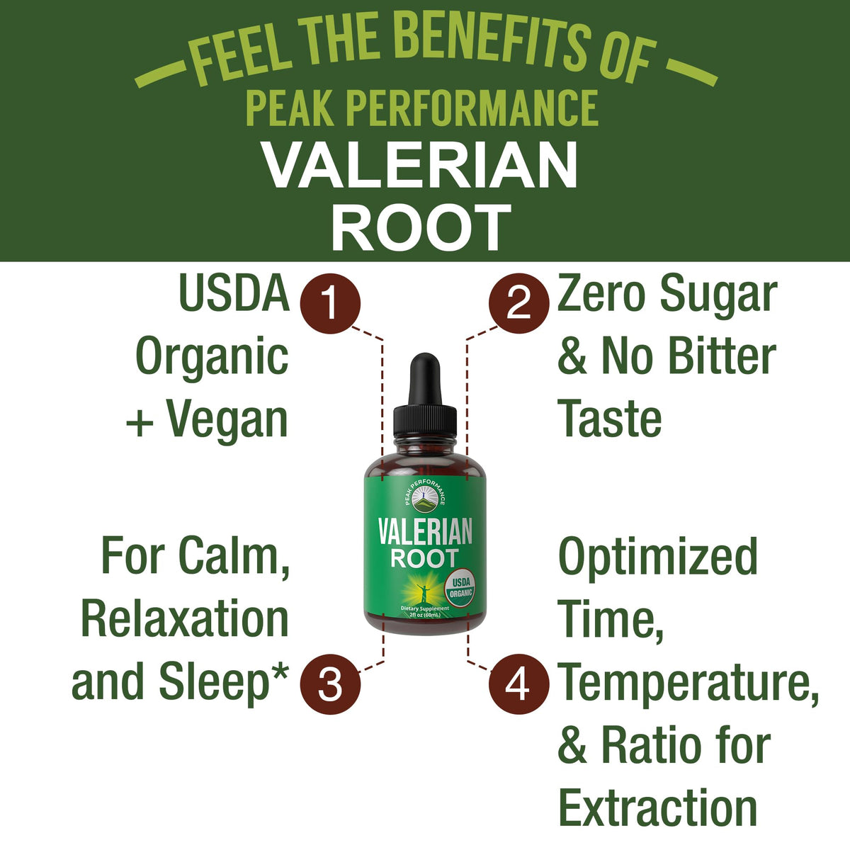 USDA Organic Valerian Root Liquid Drops Supplement. Vegan Extract Tincture for Relaxation, Sleep, Calm. Great Alternative to Valerian Capsules. Zero Sugar, Gluten Free Supplements for Women and Men Peak PerformanceBuy Supplements Australia