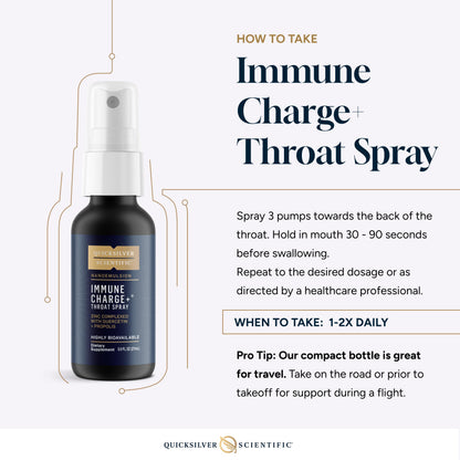 Quicksilver Scientific Immune Charge+ Zinc Throat Spray - Immune Support Liquid Supplement with Quercetin - 'Throat Coat' with Liposomal Absorption Technology (0.9 fl oz / 27ml) Quicksilver ScientificBuy Supplements Australia