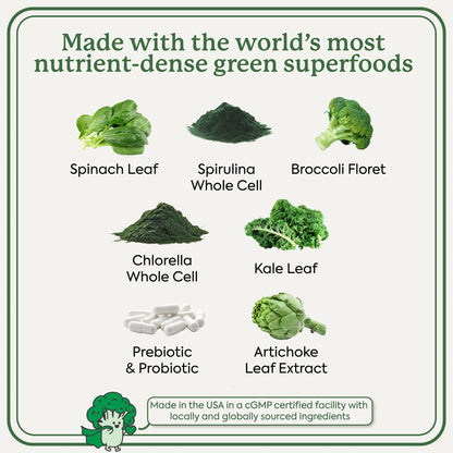 WonderGreens Kids Super Veggie Gummies – Sugar-Free, Allergen-Free Multivitamin for Picky Eaters with Probiotics