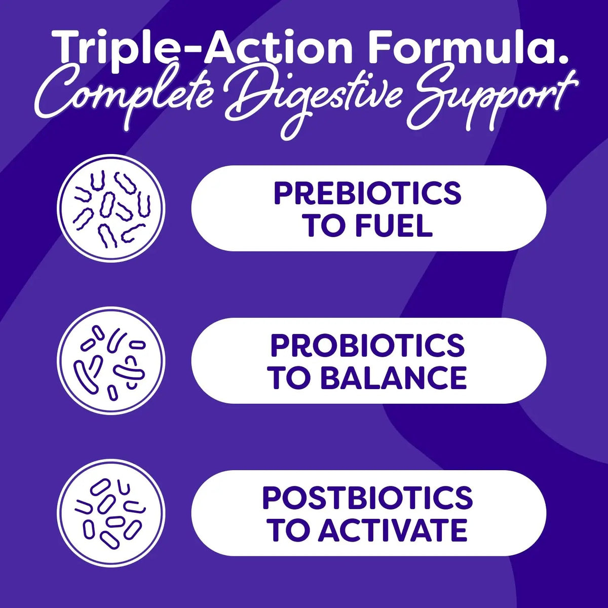 Probulin Mood Probiotics for Women with Saffron, L Theanine, Probiotic, Prebiotic, Postbiotic - Mood Support Supplement & Gut Support - Vegan, Non GMO, 30 Capsules ProbulinBuy Supplements Australia