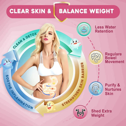 NATURE TARGET Probiotics for Women Probiotic Powder - 50 Billion CFUs, 13 Strains Supports for Digestive Vaginal Health, Bloating Relief, 30 Stick Packs NATURE TARGETBuy Supplements Australia