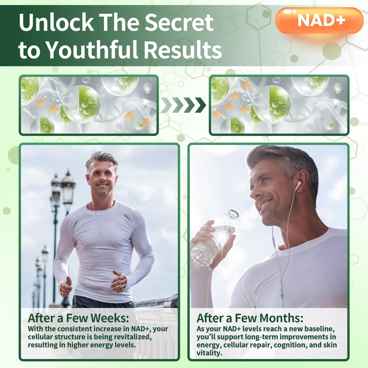 Lyndops NAD Supplement, Liposomal Nicotinamide Riboside Resveratrol 250mg, NMN Alternative, High Purity NAD Supplement for Women & Men, Anti-Aging, Cellular Energy, Mental Focus - 60 Capsules LyndopsBuy Supplements Australia