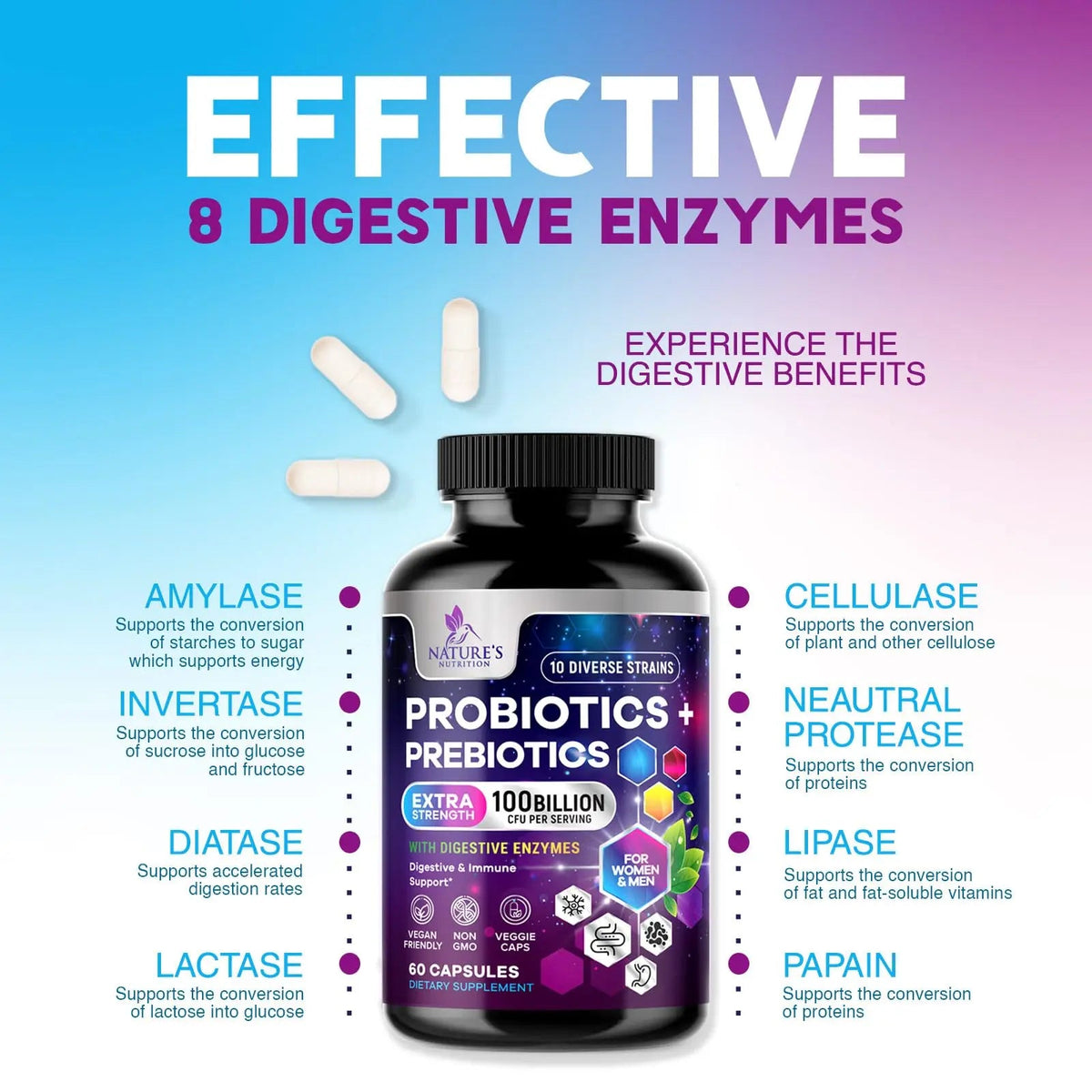 Probiotics 100 Billion CFU Per Serving - 10 Probiotic Strains & Prebiotics - Digestive Gut Health, Immune Support & Occasional Constipation, Gas & Bloating - Daily Supplement For Adults - 60 Capsules Nature's NutritionBuy Supplements Australia