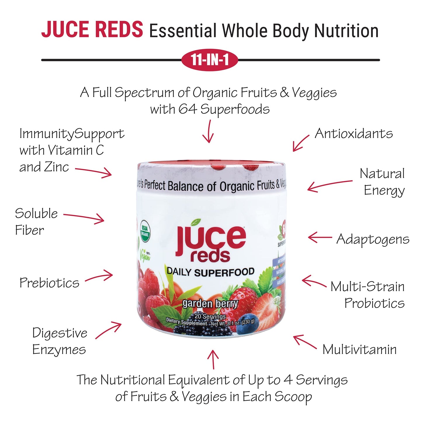 JUCE Reds Organic Superfood Powder - Garden Berry Flavor | Fruit and Veggie Powder Terra Kai OrganicsBuy Supplements Australia