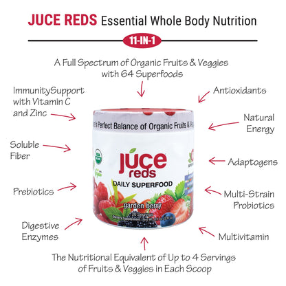 JUCE Reds Organic Superfood Powder - Garden Berry Flavor | Fruit and Veggie Powder Terra Kai OrganicsBuy Supplements Australia
