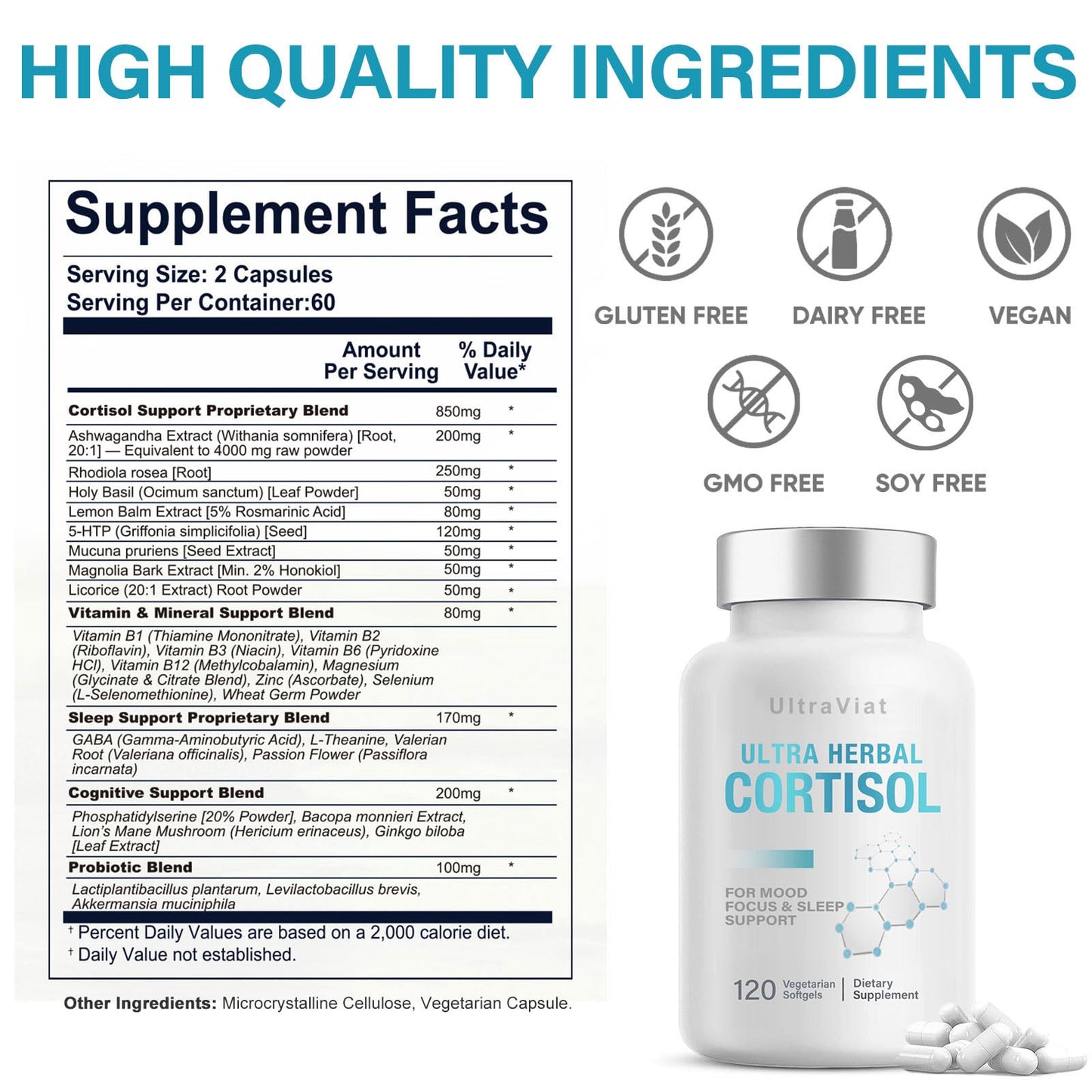 Cortisol Supplements for Women/Men, Cortisol Reducer with Ashwagandha, Rhodiola Rosea, L-Theanine, Support Hormone Balance, Stress & Sleep EVYOUNGBuy Supplements Australia