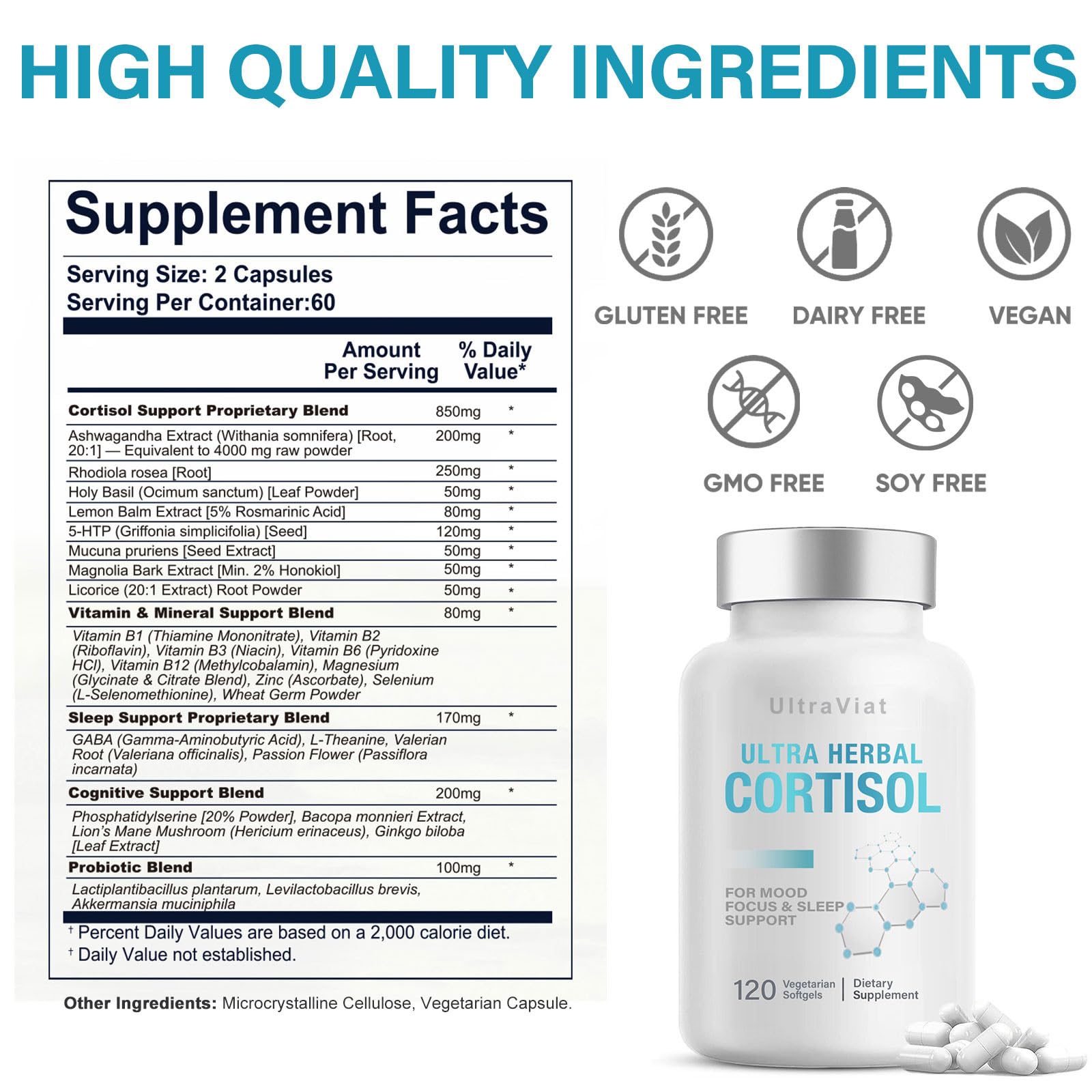 Cortisol Supplements for Women/Men, Cortisol Reducer with Ashwagandha, Rhodiola Rosea, L-Theanine, Support Hormone Balance, Stress & Sleep EVYOUNGBuy Supplements Australia