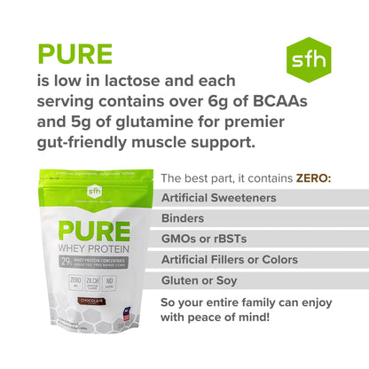 SFH Pure Whey Protein Powder (Chocolate) Best Tasting 100% Grass Fed Whey SFHBuy Supplements Australia