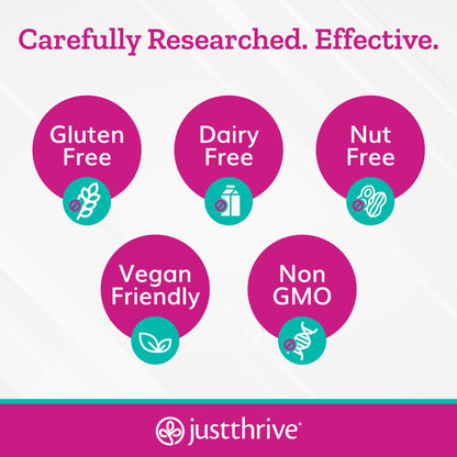 Just Thrive UT123 - Supports Urinary Tract Health for Women - Made with Cranberry, 60 Capsules Just ThriveBuy Supplements Australia