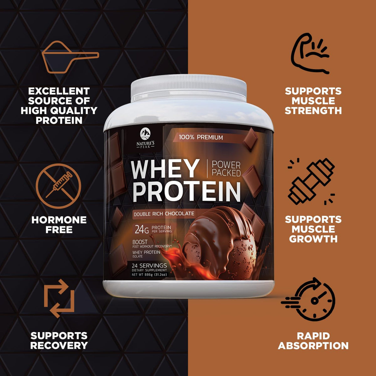 Nature's Premium 100% Whey Protein Powder, 24g of Protein, Double Rich Chocolate Nature's PeakBuy Supplements Australia