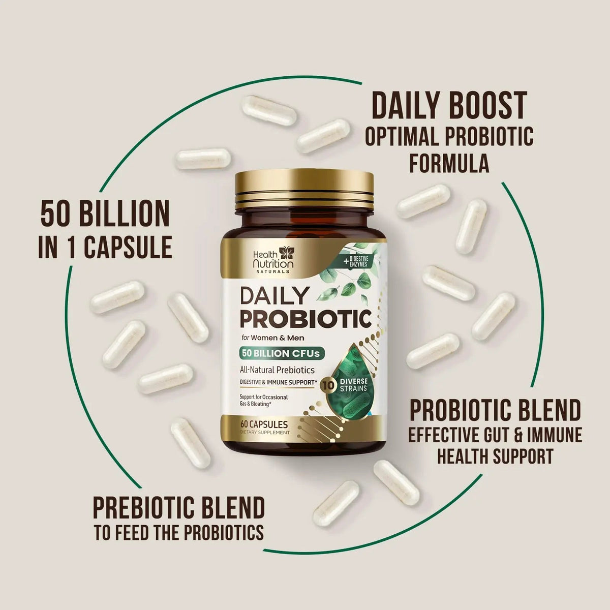 Probiotics 50 Billion CFU per Serving - 10 Strains + Prebiotics - Digestive Health, Gut & Immune Support - Occasional Constipation, Gas & Bloating Support for Women & Men, Bottled USA - 60 Capsules Health Nutrition NaturalsBuy Supplements Australia