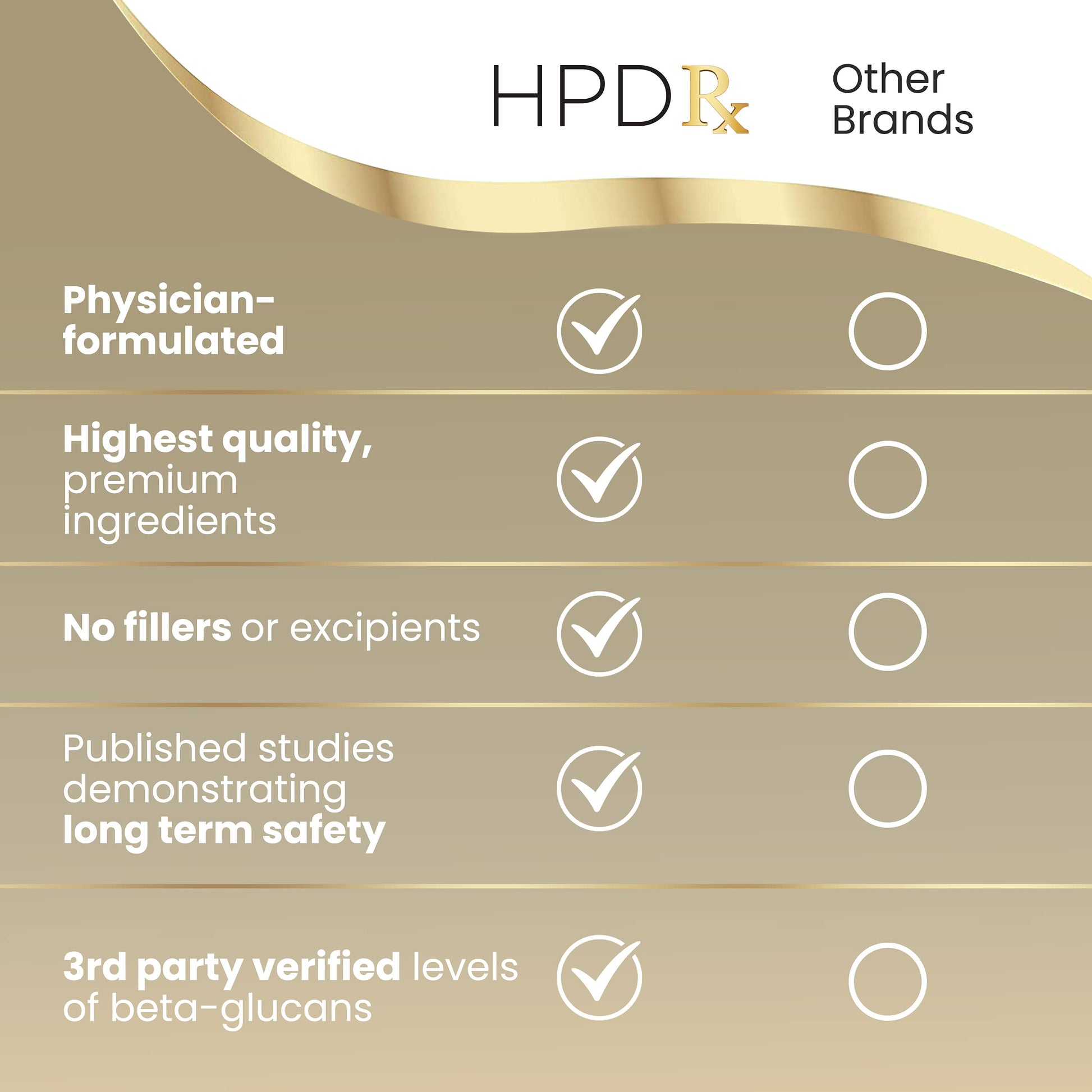 HPD Rx Premium Organic Cordyceps Mushroom Extract Performance , Pack of 2 HPD RxBuy Supplements Australia