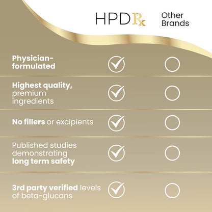 HPD Rx Premium Organic Cordyceps Mushroom Extract Performance , Pack of 2 HPD RxBuy Supplements Australia