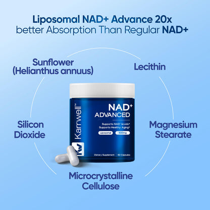 Karrwell NAD+ Advanced 500MG Liposomal NAD+ with Resveratrol - NAD Supplement for Men & Women - NMN Alternative for Cellular Energy & Healthy Aging - 60 Capsules, 30 Day Supply KarrwellBuy Supplements Australia