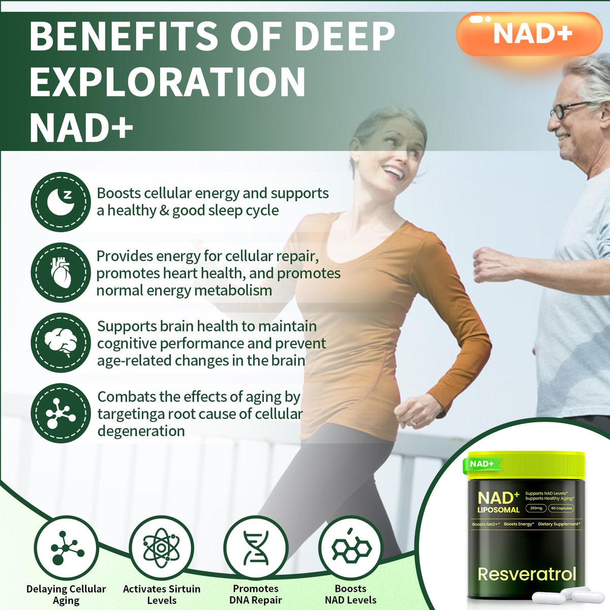 Lyndops NAD Supplement, Liposomal Nicotinamide Riboside Resveratrol 250mg, NMN Alternative, High Purity NAD Supplement for Women & Men, Anti-Aging, Cellular Energy, Mental Focus - 60 Capsules LyndopsBuy Supplements Australia